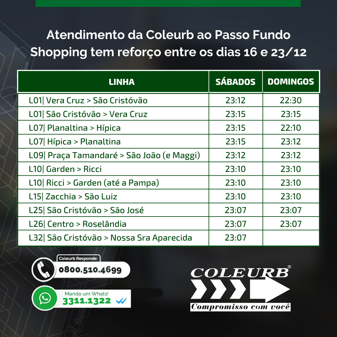 Coleurb | Transporte Urbano em Passo Fundo - Notícias